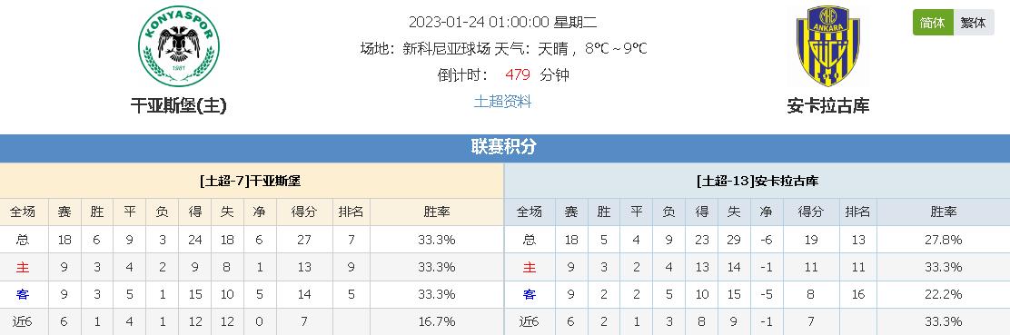 和防守端的