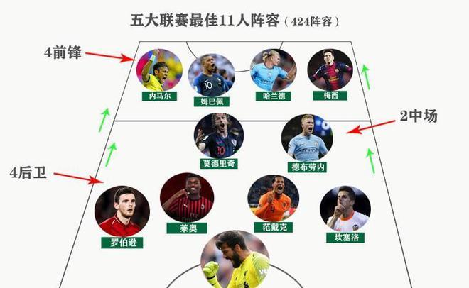 把困難化為
